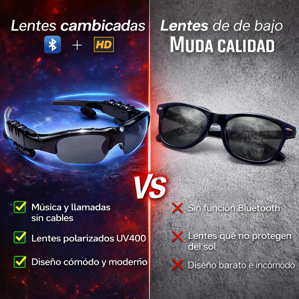 Gafas De Sol Con Auriculares Bluetooth